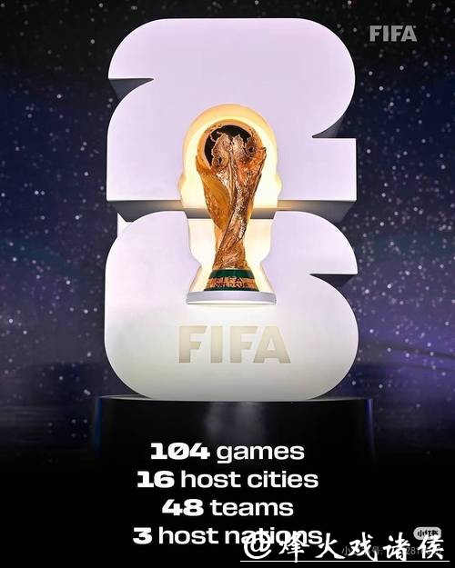 深入探讨2026年世界杯扩军影响与机遇 深入探讨2026年世界杯扩军影响与机遇