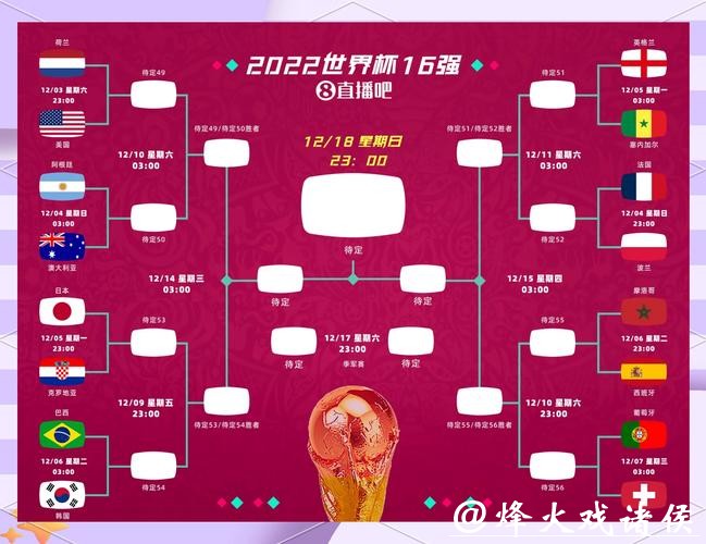 2026世界杯竞猜平台排行榜解析