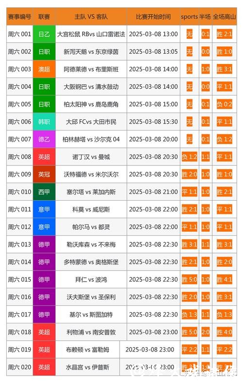 世界杯投注官方网站c77.tv攻略解析 世界杯投注官方网站c77.tv攻略解析