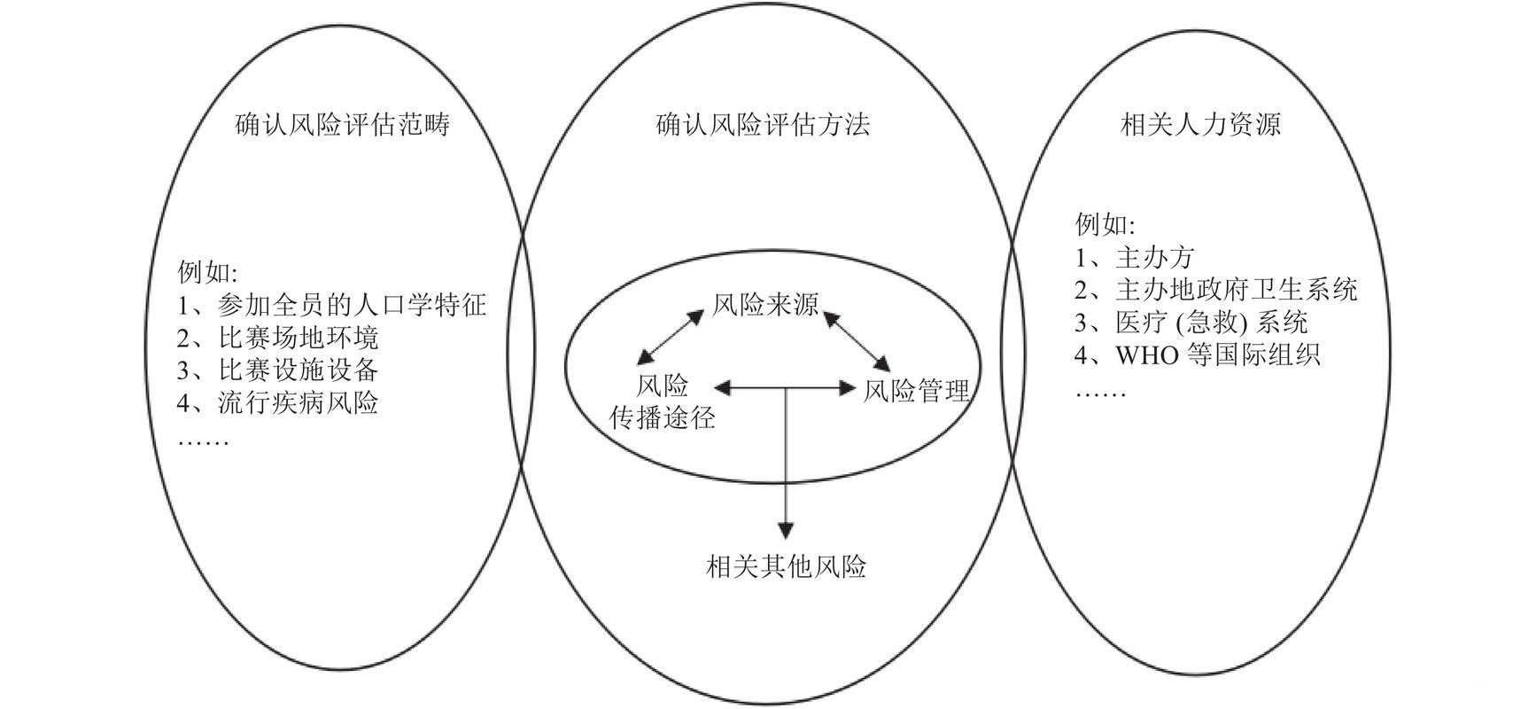 世界杯外围平台风险与安全性全面分析