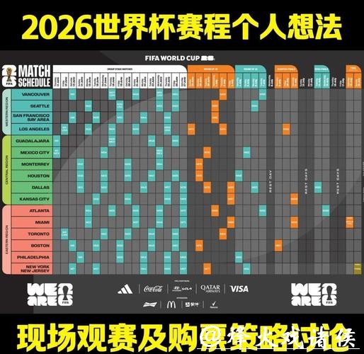 2026世界杯中北美预选赛竞逐激烈与挑战分析